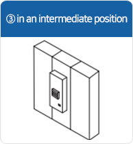 ③ in an intermediate position